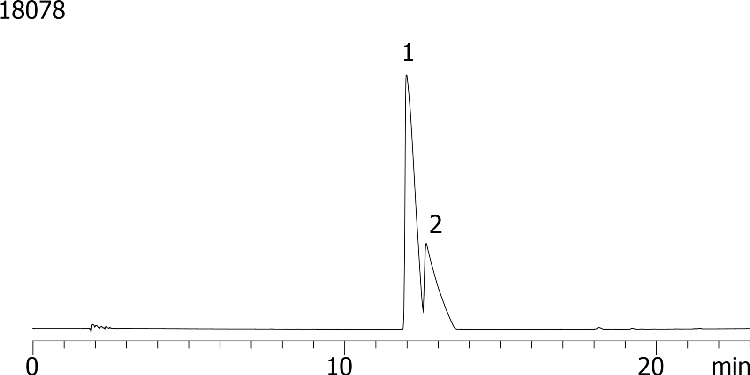 Increase Sample Load by Increasing Column ID on Gemini-NX 5µm C18