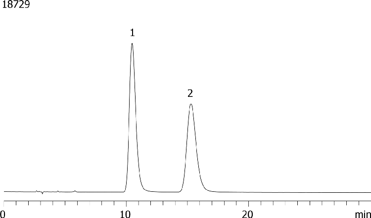 FMOC-DL-Lysine-(boc)-OH on Lux 5 µm Cellulose-1 250 x 4.6mm in NP