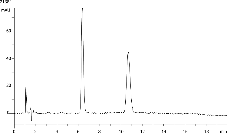 Terbutaline on Lux 5µm Cellulose-4 by SFC