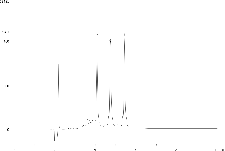 Cytochrome C Mixture on Jupiter 3u C18 40°C