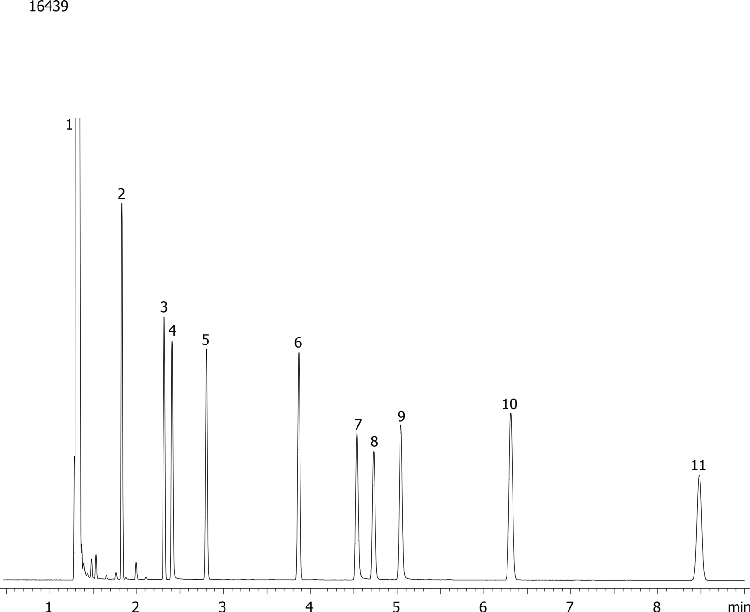 Zebron ZB-5plus Test Mix (AG0-8362)