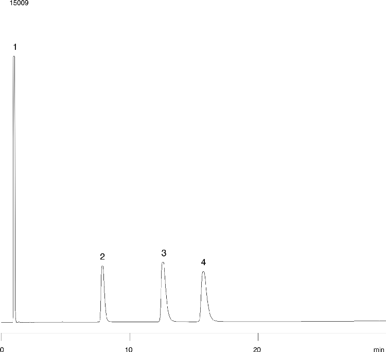 Basic compounds, pH 7.0