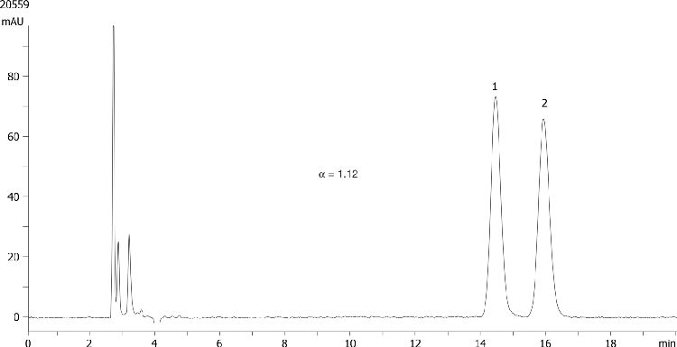 Bucetin on Lux 5µm Cellulose-1 in NP