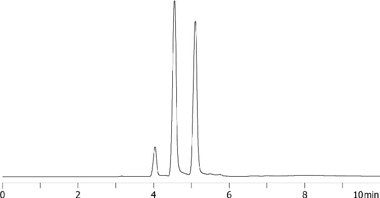 Chiral Separation of 2-Bromo-1-Indanone on Lux 5µm i-Amylose-1 in Dichloromethane