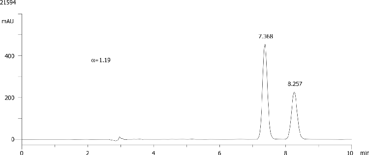 FMOC-Phe-OH on Lux 5µm Cellulose-2 in RP