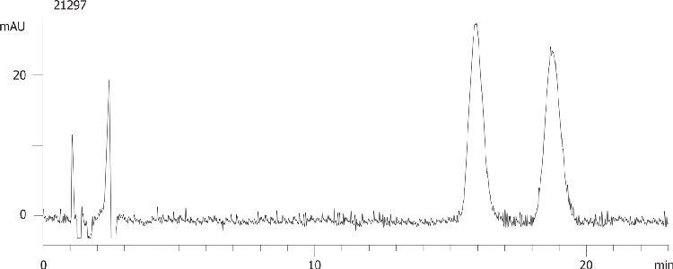 Oxprenolol on Lux 5µm Cellulose-4 by SFC