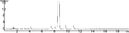 PhEur Atazanavir Sulfate - Assay; Reference solution C on Luna 3u C18(2) 150x4.6mm using Agilent 1260 Quaternary UHPLC system