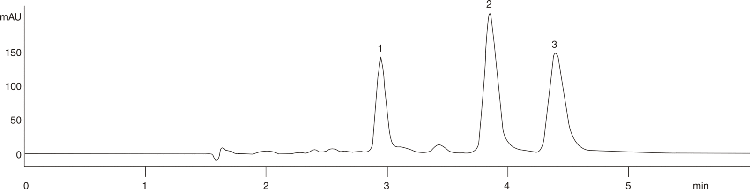 Rhodamine Dyes