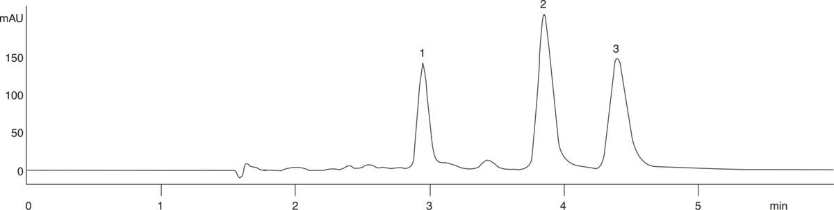 Leak Test Rhodamine Rhodamine Dyes