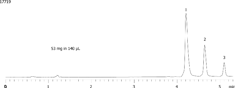 Axia Packed Gemini 5 µm C18 (high pH loading - 3 component mix - 53mg/140µL)