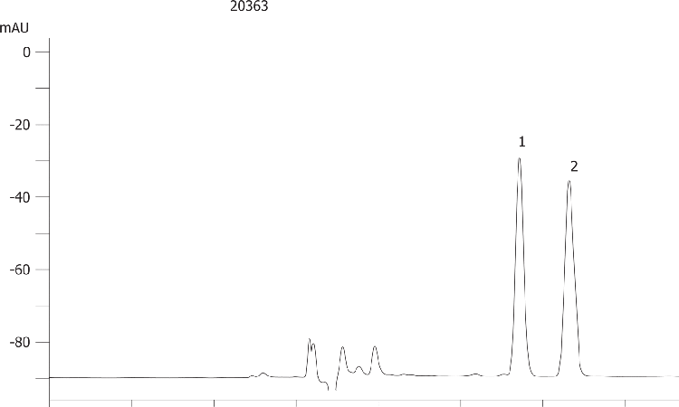 4-Phenyl-1,3-dioxane on Lux 5µm Cellulose-3 in PO