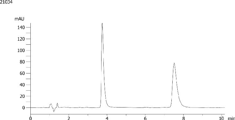 Atenolol on Lux 5µm Cellulose-1 by SFC
