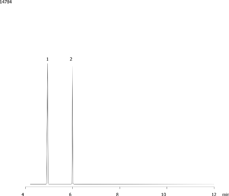 Amphetamines on ZB-5