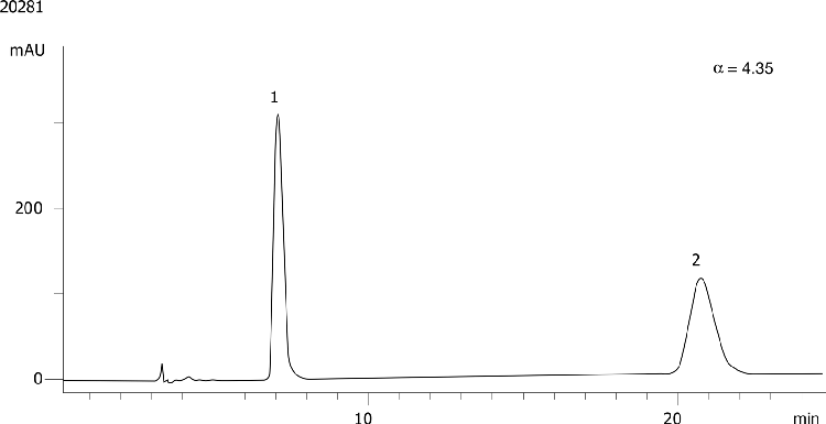 Diperodon on Lux 5µm Cellulose-1 in PO