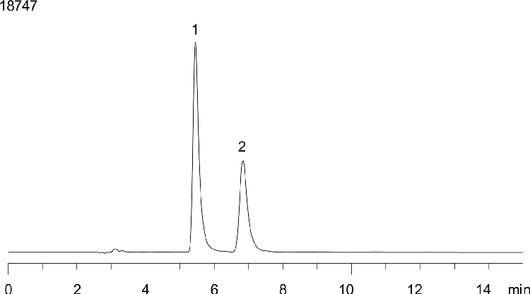FMOC-DL-Proline-(boc)-OH on Lux 5 µm Cellulose-2 250 x 4.6mm in RP