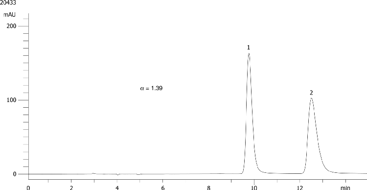 Diltiazem on Lux 5µm Cellulose-1 in NP