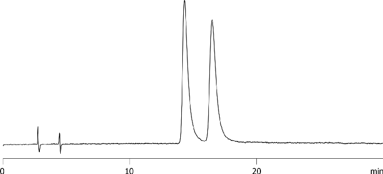 Epinephrine on Lux 5µ Amylose-1 250x4.6mm