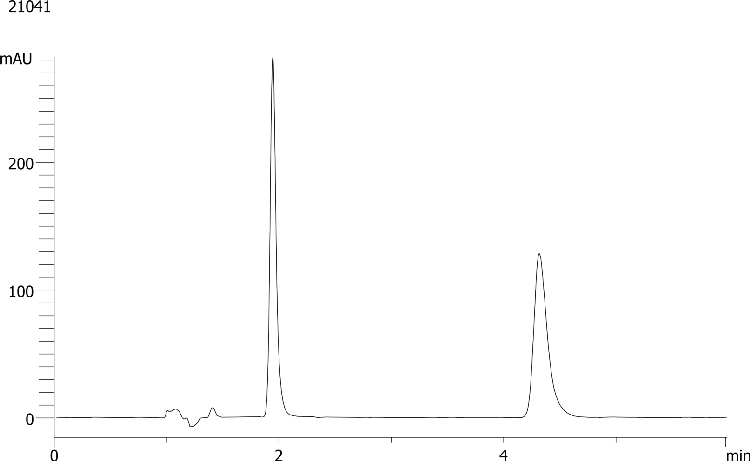 Betaxolol on Lux 5µm Cellulose-1 by SFC