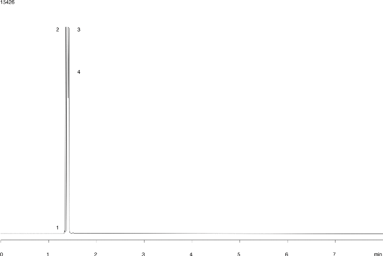Butane Purity ZB1 60x0.32x0.25