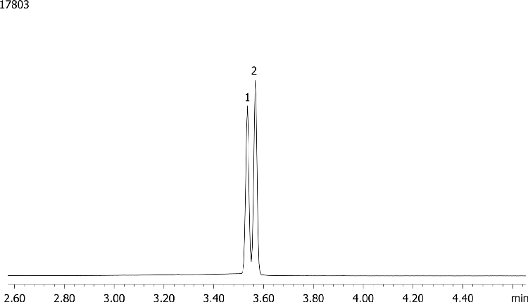 Propoxyphene by MSD on a ZB-Drug1