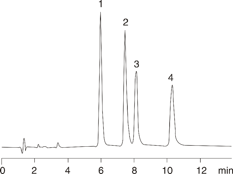 Aflatoxins