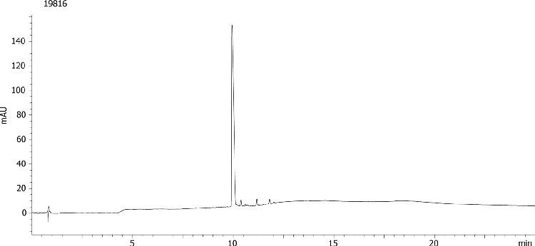Angiotensin 1 on Aeris WIDEPORE 3.6u XB-C18