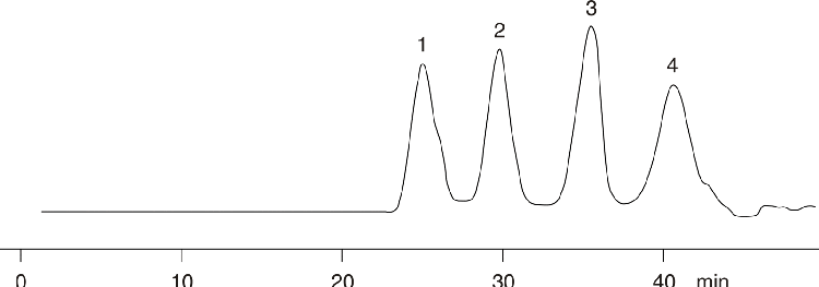 Polybutadienes (Wide MW Range)