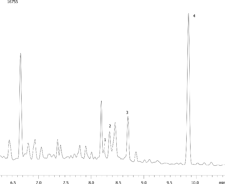 Sterols from Peanut Butter by FID on ZB-MR2