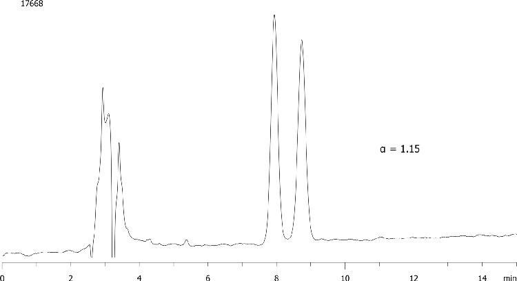Econazole on Lux 5µ Cellulose-1 250 x 4.6mm in NP