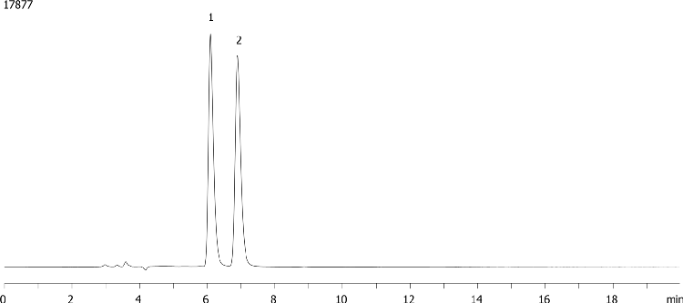 Doxylamine on Lux 5µ Cellulose-1 in NP 95% Hexane