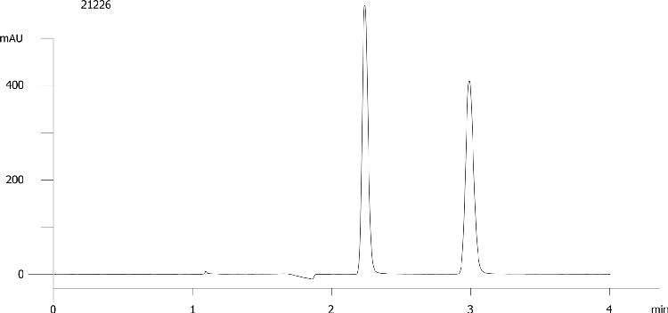 Mianserine on Lux 5µm Cellulose-3 by SFC