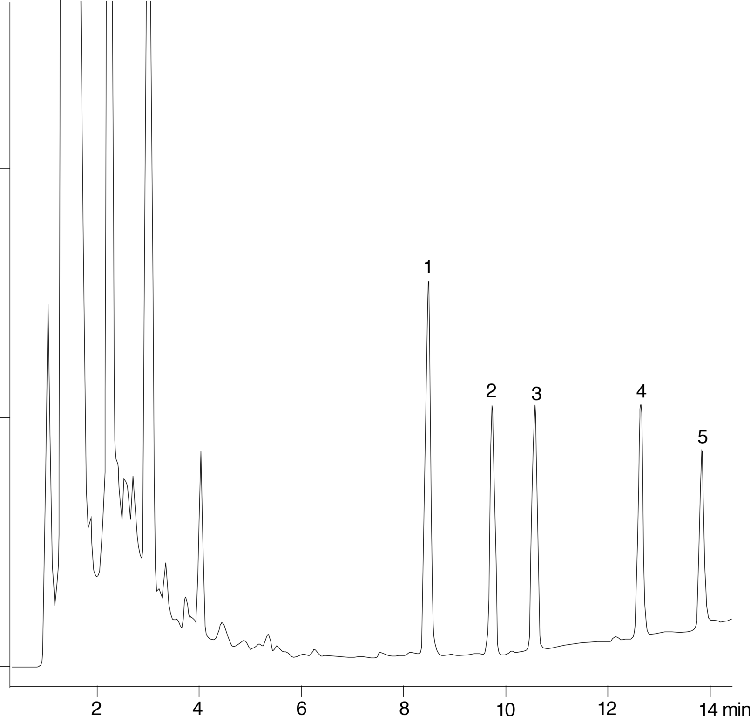 Extraction of Barbiturates from Urine on Strata™ X