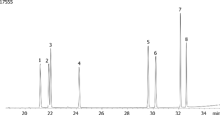 Nitrogen and Phosphorous Pesticides (EPA 507) Mix # 6 on ZB-MR1