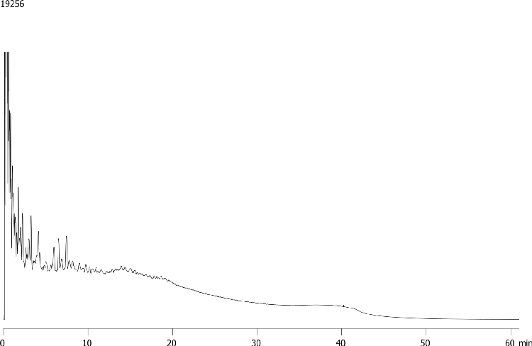 Yeates Crude Oil on ZB-1XT 5x0.53x0.09