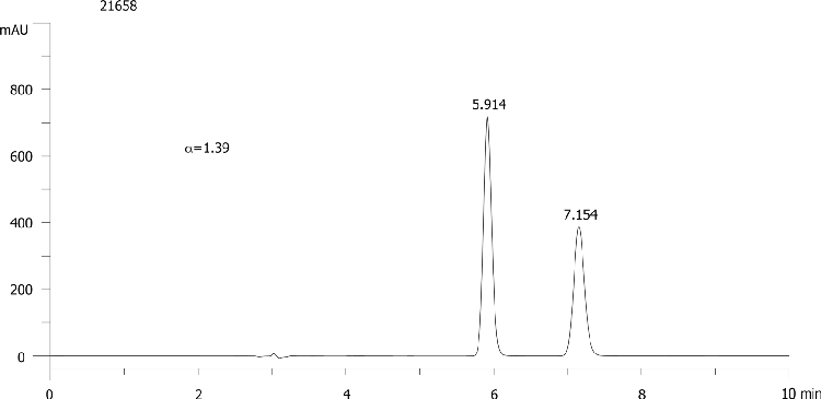 FMOC-Leu-OH on Lux 5µm Cellulose-2 in RP