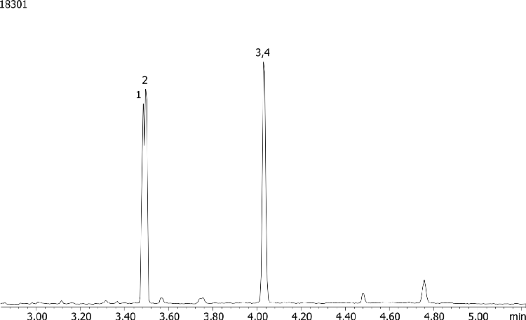 Opiates from urine by Strata-XC on a ZB-Drug1