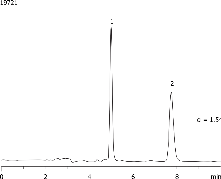 Omeprazole (Prilosec) on Lux Cellulose-2 in Reversed Phase