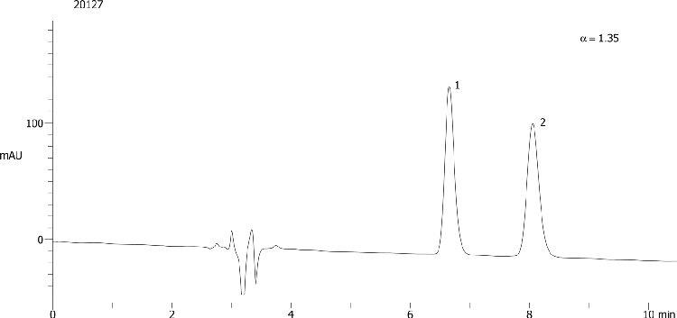 Tetramisole on Lux 5µm Cellulose-2 in NP