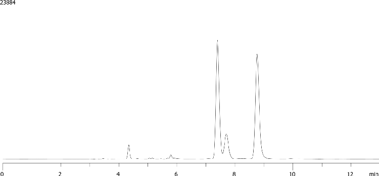 Chiral Separation of 2-Bromo-1-Indanone on Lux 3µm i-Cellulose-5