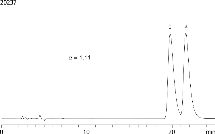 Terfenadine on Lux 5µm Cellulose-1 in RP