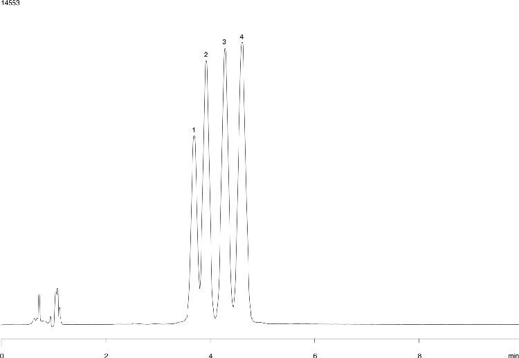Oxycodone Derivatives on Luna SCX