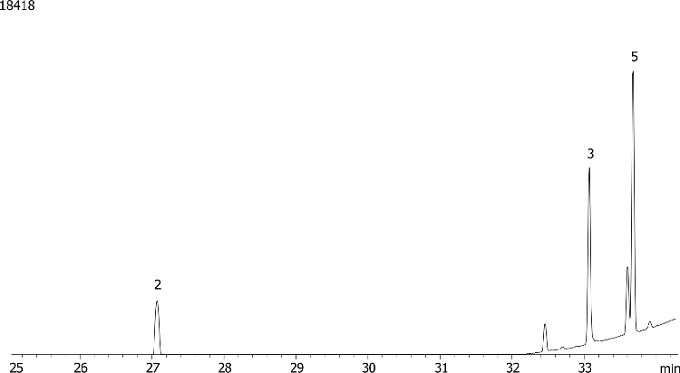 8270 Check Std on ZB-1701P