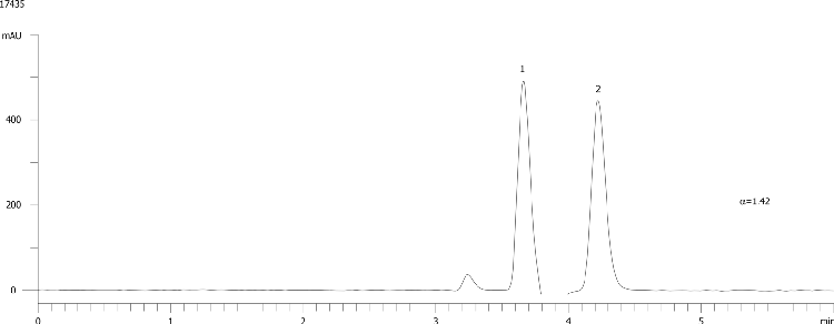 Laudanosine on Lux Cellulose-1