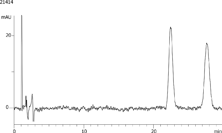 Verapamil on Lux 5µm Cellulose-4 by SFC
