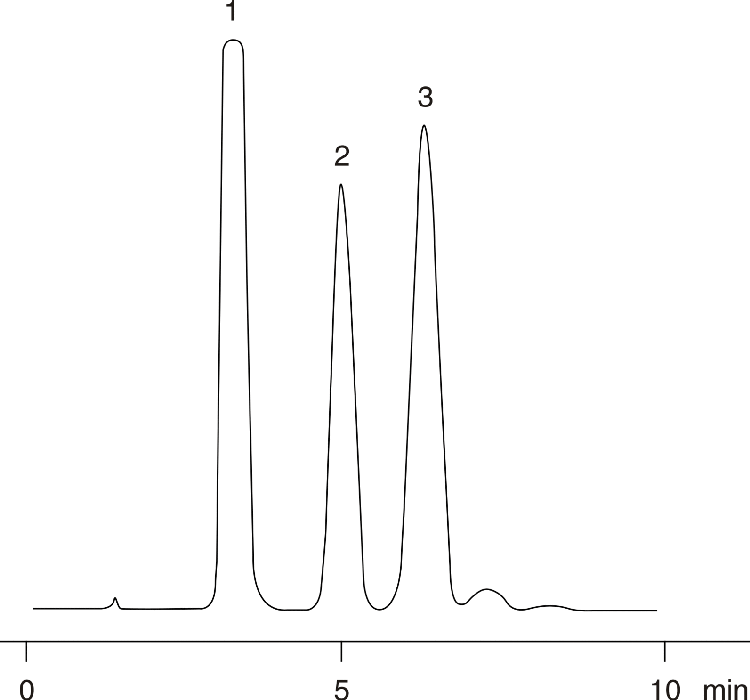 DNPH Derivatized Aldehydes (EPA Method 8315, Carb Method 430)