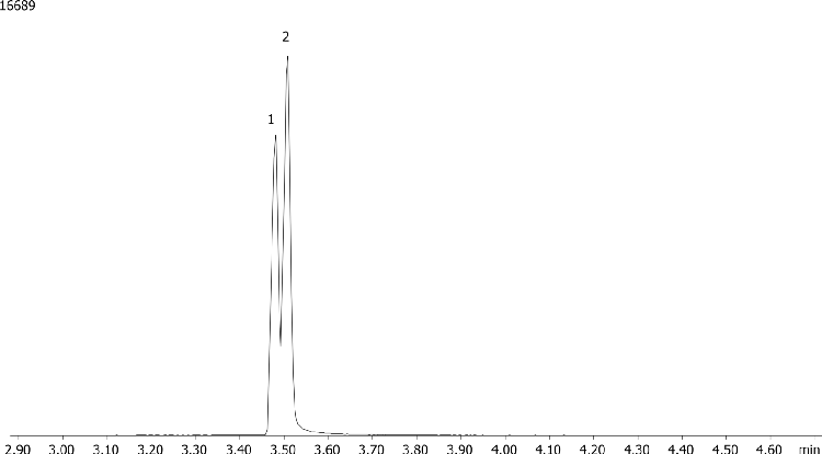 Propoxyphene by MSD on a ZB-5MS