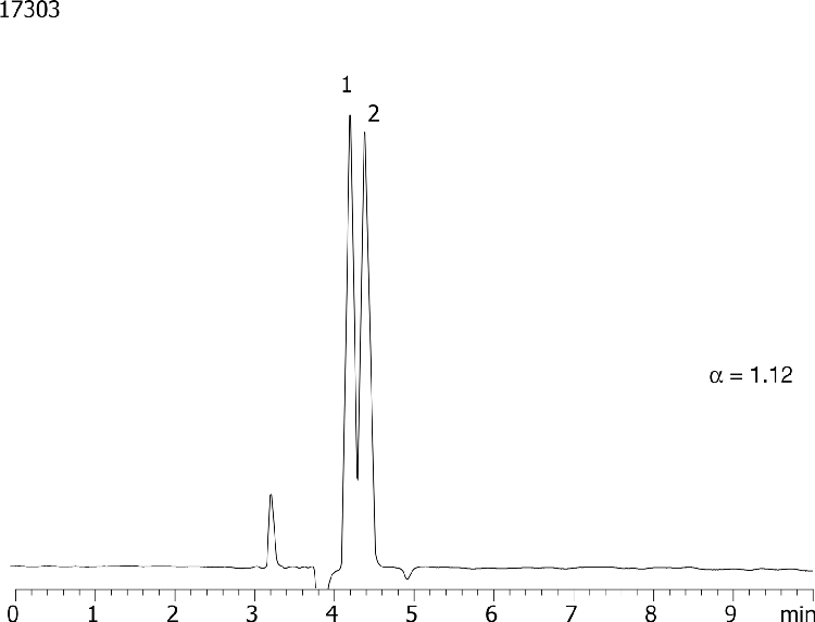 Flecainide on Lux Cellulose-1