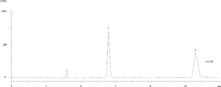 Nisoxetine on Lux Cellulose-1