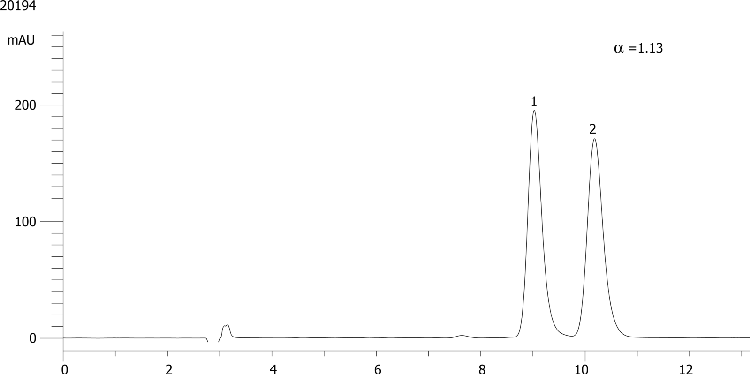 Clenbuterol on Lux 5µm Cellulose-2 in RP