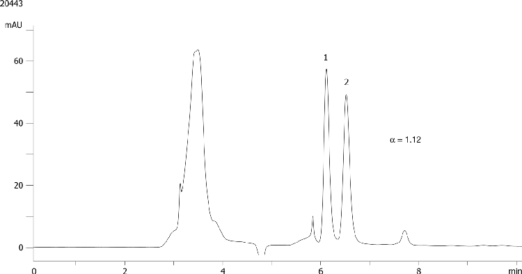 Alprenolol on Lux 5µm Cellulose-2 in NP